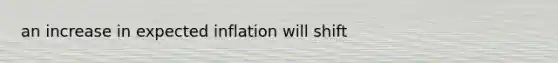 an increase in expected inflation will shift