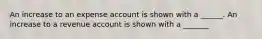 An increase to an expense account is shown with a ______. An increase to a revenue account is shown with a _______