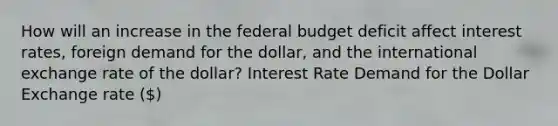 How will an increase in the federal budget deficit affect interest rates, foreign demand for the dollar, and the international exchange rate of the dollar? Interest Rate Demand for the Dollar Exchange rate ()