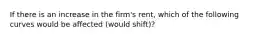 If there is an increase in the firm's rent, which of the following curves would be affected (would shift)?