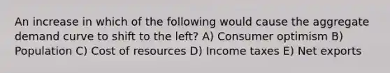 An increase in which of the following would cause the aggregate demand curve to shift to the left? A) Consumer optimism B) Population C) Cost of resources D) Income taxes E) Net exports