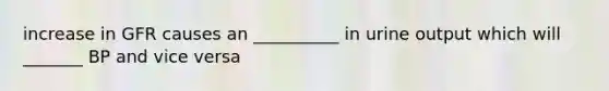 increase in GFR causes an __________ in urine output which will _______ BP and vice versa