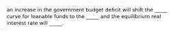 an increase in the government budget deficit will shift the _____ curve for loanable funds to the _____ and the equilibrium real interest rate will _____.