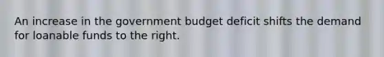 An increase in the government budget deficit shifts the demand for loanable funds to the right.