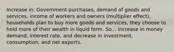 Increase in: Government purchases, demand of goods and services, income of workers and owners (multiplier effect), households plan to buy more goods and services, they choose to hold more of their wealth in liquid form. So... increase in money demand, interest rate, and decrease in investment, consumption, and net exports.