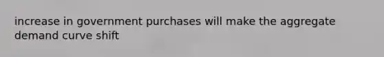 increase in government purchases will make the aggregate demand curve shift