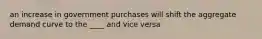 an increase in government purchases will shift the aggregate demand curve to the ____ and vice versa