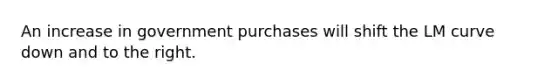 An increase in government purchases will shift the LM curve down and to the right.