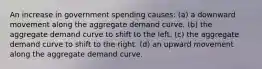 An increase in government spending causes: (a) a downward movement along the aggregate demand curve. (b) the aggregate demand curve to shift to the left. (c) the aggregate demand curve to shift to the right. (d) an upward movement along the aggregate demand curve.