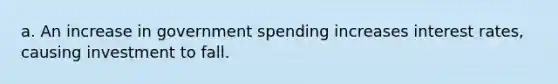 a. An increase in government spending increases interest rates, causing investment to fall.