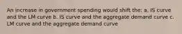 An increase in government spending would shift the: a. IS curve and the LM curve b. IS curve and the aggregate demand curve c. LM curve and the aggregate demand curve