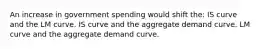 An increase in government spending would shift the: IS curve and the LM curve. IS curve and the aggregate demand curve. LM curve and the aggregate demand curve.