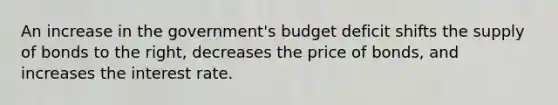 An increase in the government's budget deficit shifts the supply of bonds to the right, decreases the price of bonds, and increases the interest rate.