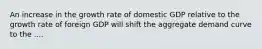 An increase in the growth rate of domestic GDP relative to the growth rate of foreign GDP will shift the aggregate demand curve to the ....