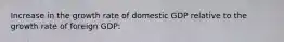 Increase in the growth rate of domestic GDP relative to the growth rate of foreign GDP: