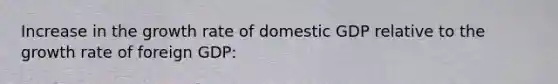 Increase in the growth rate of domestic GDP relative to the growth rate of foreign GDP: