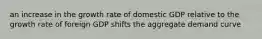 an increase in the growth rate of domestic GDP relative to the growth rate of foreign GDP shifts the aggregate demand curve