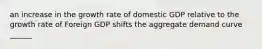 an increase in the growth rate of domestic GDP relative to the growth rate of Foreign GDP shifts the aggregate demand curve ______