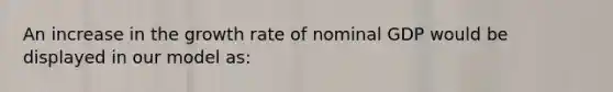 An increase in the growth rate of nominal GDP would be displayed in our model as: