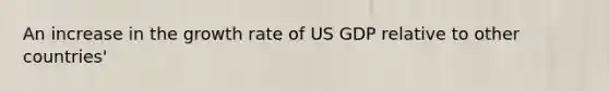 An increase in the growth rate of US GDP relative to other countries'