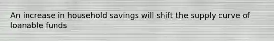 An increase in household savings will shift the supply curve of loanable funds