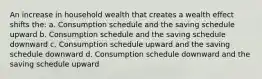 An increase in household wealth that creates a wealth effect shifts the: a. Consumption schedule and the saving schedule upward b. Consumption schedule and the saving schedule downward c. Consumption schedule upward and the saving schedule downward d. Consumption schedule downward and the saving schedule upward