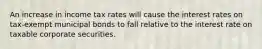 An increase in income tax rates will cause the interest rates on tax-exempt municipal bonds to fall relative to the interest rate on taxable corporate securities.