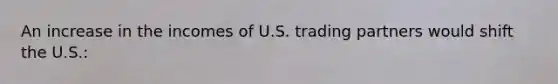 An increase in the incomes of U.S. trading partners would shift the U.S.: