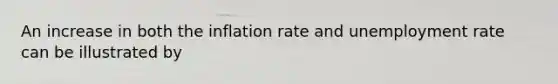 An increase in both the inflation rate and unemployment rate can be illustrated by