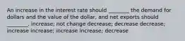 An increase in the interest rate should ________ the demand for dollars and the value of the dollar, and net exports should ________. increase; not change decrease; decrease decrease; increase increase; increase increase; decrease