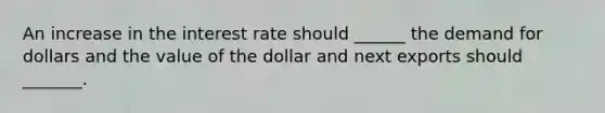 An increase in the interest rate should ______ the demand for dollars and the value of the dollar and next exports should _______.