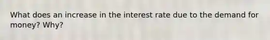 What does an increase in the interest rate due to the demand for money? Why?