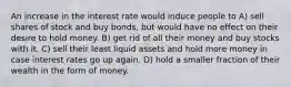 An increase in the interest rate would induce people to A) sell shares of stock and buy bonds, but would have no effect on their desire to hold money. B) get rid of all their money and buy stocks with it. C) sell their least liquid assets and hold more money in case interest rates go up again. D) hold a smaller fraction of their wealth in the form of money.