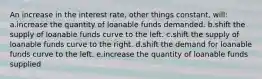 An increase in the interest rate, other things constant, will: a.increase the quantity of loanable funds demanded.​ b.​shift the supply of loanable funds curve to the left. c.shift the supply of loanable funds curve to the right.​ d.shift the demand for loanable funds curve to the left.​ e.increase the quantity of loanable funds supplied