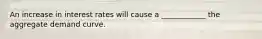 An increase in interest rates will cause a ____________ the aggregate demand curve.