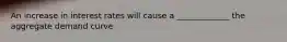An increase in interest rates will cause a _____________ the aggregate demand curve