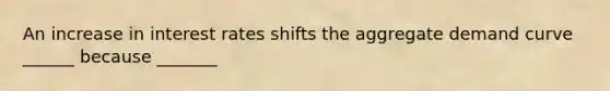An increase in interest rates shifts the aggregate demand curve ______ because _______