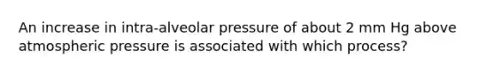 An increase in intra-alveolar pressure of about 2 mm Hg above atmospheric pressure is associated with which process?