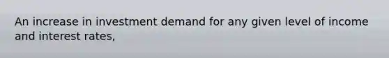 An increase in investment demand for any given level of income and interest rates,