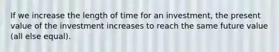 If we increase the length of time for an investment, the present value of the investment increases to reach the same future value (all else equal).