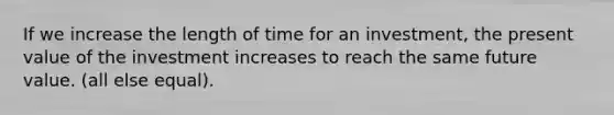 If we increase the length of time for an investment, the present value of the investment increases to reach the same future value. (all else equal).