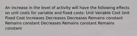 An increase in the level of activity will have the following effects on unit costs for variable and fixed costs: Unit Variable Cost Unit Fixed Cost Increases Decreases Decreases Remains constant Remains constant Decreases Remains constant Remains constant