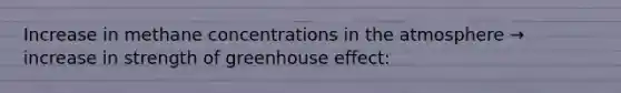 Increase in methane concentrations in the atmosphere → increase in strength of <a href='https://www.questionai.com/knowledge/kSLZFxwGpF-greenhouse-effect' class='anchor-knowledge'>greenhouse effect</a>: