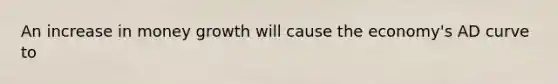 An increase in money growth will cause the economy's AD curve to