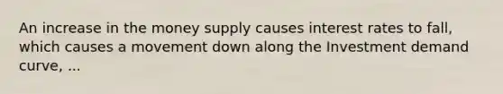 An increase in the money supply causes interest rates to fall, which causes a movement down along the Investment demand curve, ...