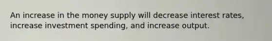 An increase in the money supply will decrease interest rates, increase investment spending, and increase output.