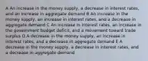 A An increase in the money supply, a decrease in interest rates, and an increase in aggregate demand B An increase in the money supply, an increase in interest rates, and a decrease in aggregate demand C An increase in interest rates, an increase in the government budget deficit, and a movement toward trade surplus D A decrease in the money supply, an increase in interest rates, and a decrease in aggregate demand E A decrease in the money supply, a decrease in interest rates, and a decrease in aggregate demand