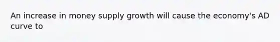 An increase in money supply growth will cause the economy's AD curve to