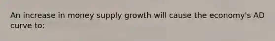 An increase in money supply growth will cause the economy's AD curve to: