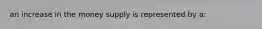 an increase in the money supply is represented by a: